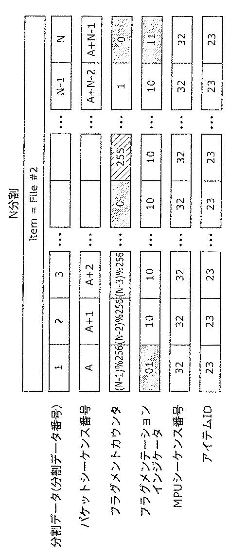 6986671-受信装置及び受信方法 図000056