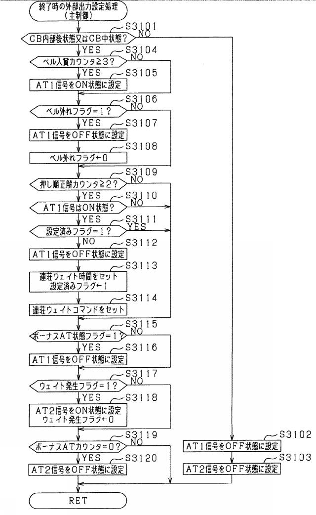 5761140-遊技機 図000057