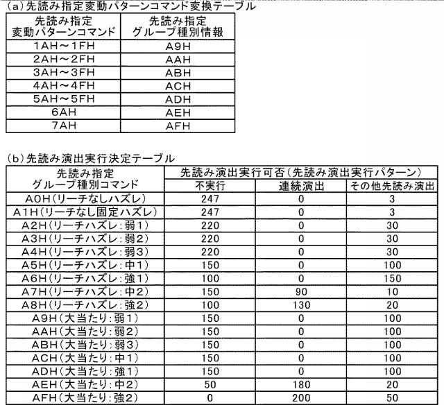 5922616-遊技機 図000057