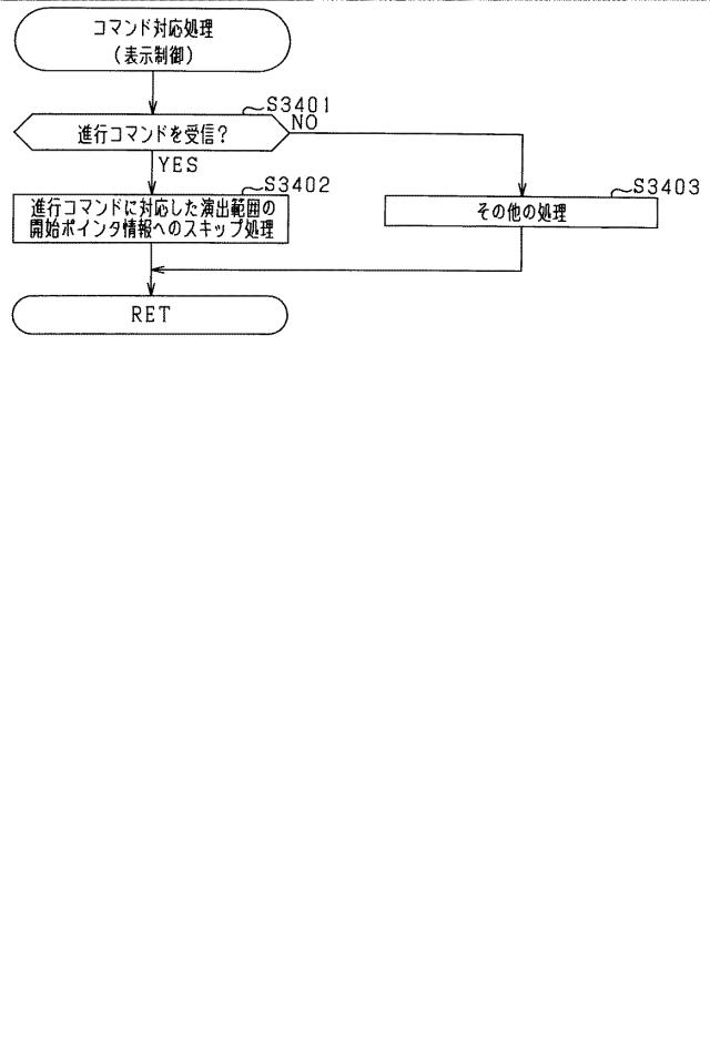6051599-遊技機 図000057