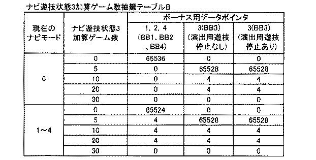 6076228-遊技機 図000057