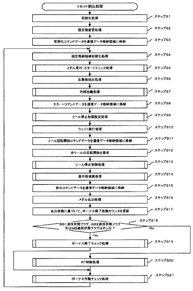 6081976-遊技機 図000057