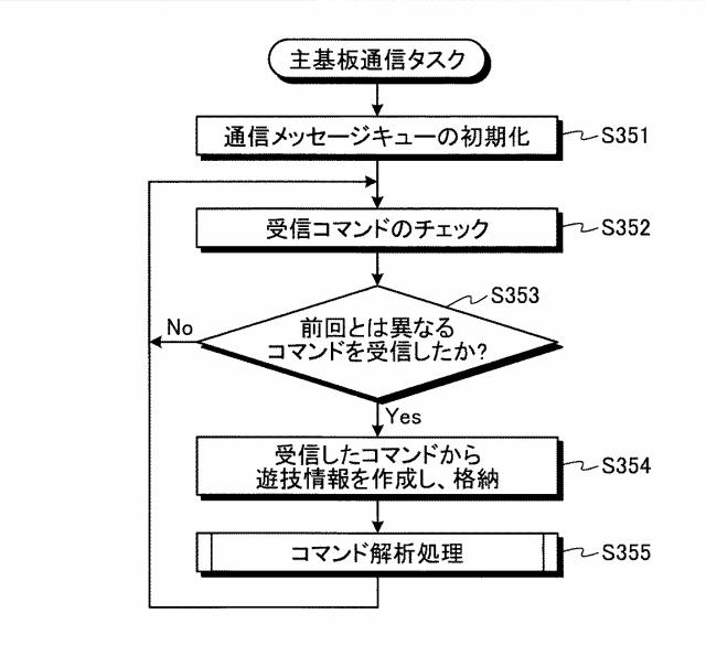 6082792-遊技機 図000057