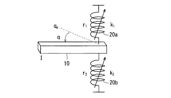 6238920-アクチュエータ及びリンク構造の駆動方法 図000057