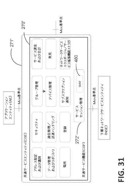 6335388-サービス層セッション移転および共有 図000057