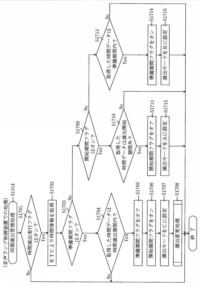 6460195-遊技機 図000057