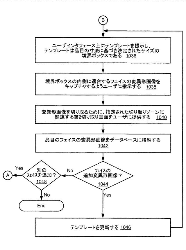 6489262-誘導画像キャプチャユーザインタフェース 図000057