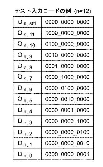 6489605-Ａ／Ｄ変換装置 図000057