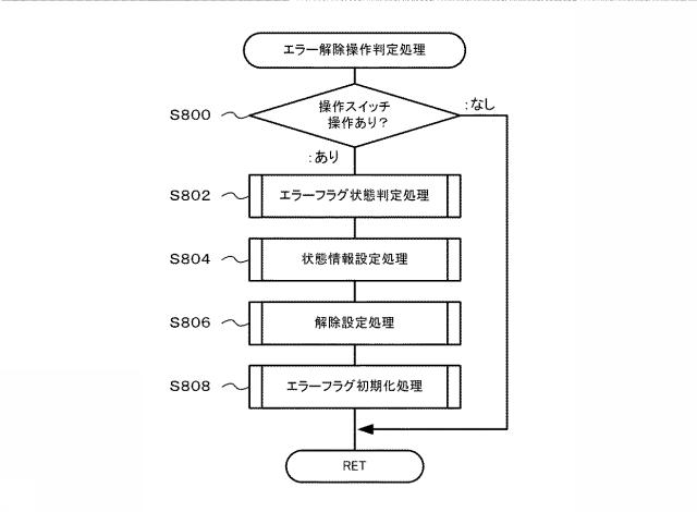 6504681-遊技機 図000057