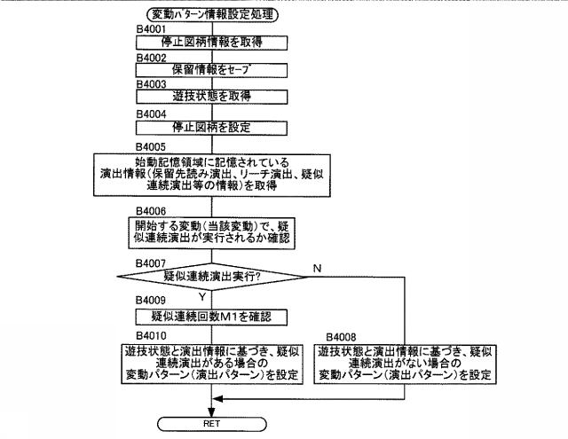 6527547-遊技機 図000057