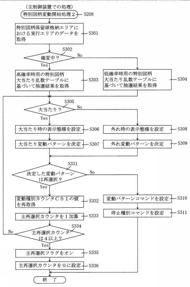 6544050-遊技機 図000057