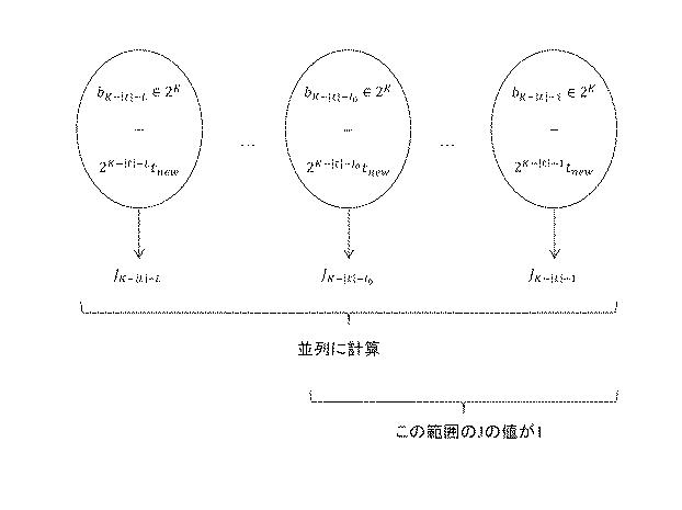 6624307-復号装置、復号方法およびプログラム 図000057