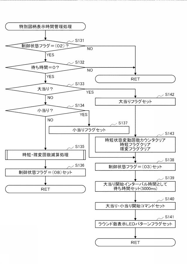 6664834-遊技機 図000057