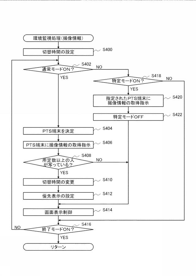 6671889-情報処理装置 図000057