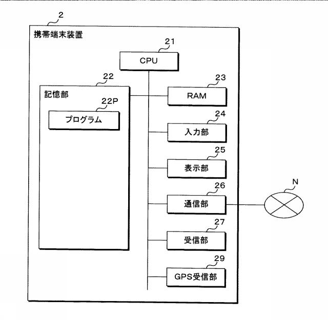 6712684-コンテンツ出力装置、コンテンツ出力システム、プログラム及びコンテンツ出力方法 図000057