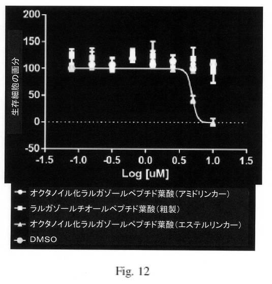 6785801-新しいキャップ基ラルガゾールの類似体の合成及び使用 図000057