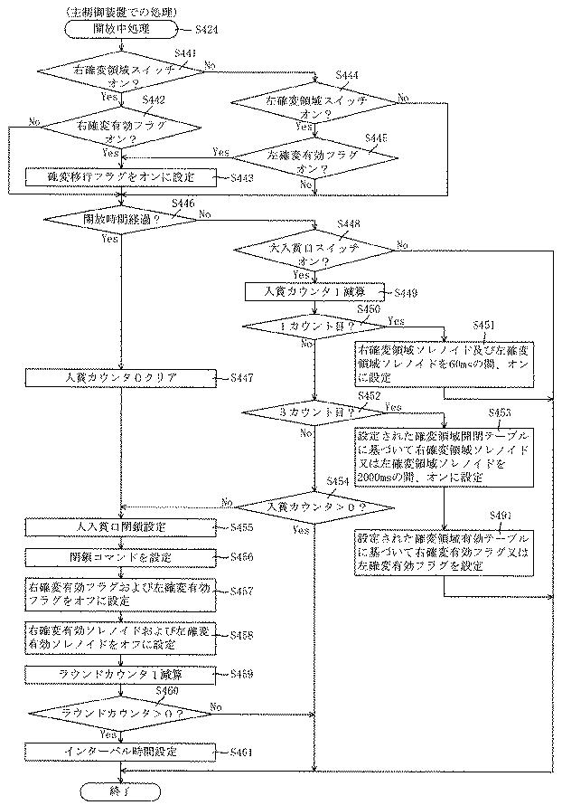 6835017-遊技機 図000057