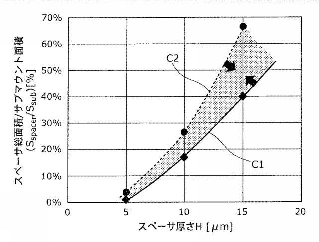 6902166-半導体発光装置 図000057