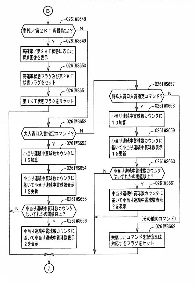 6974269-遊技機 図000057