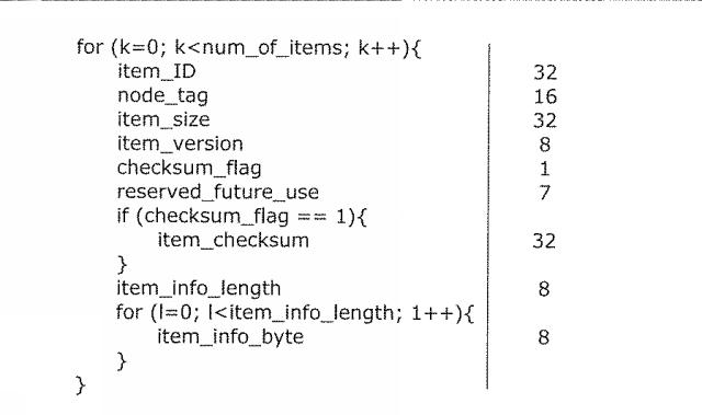 6986671-受信装置及び受信方法 図000057