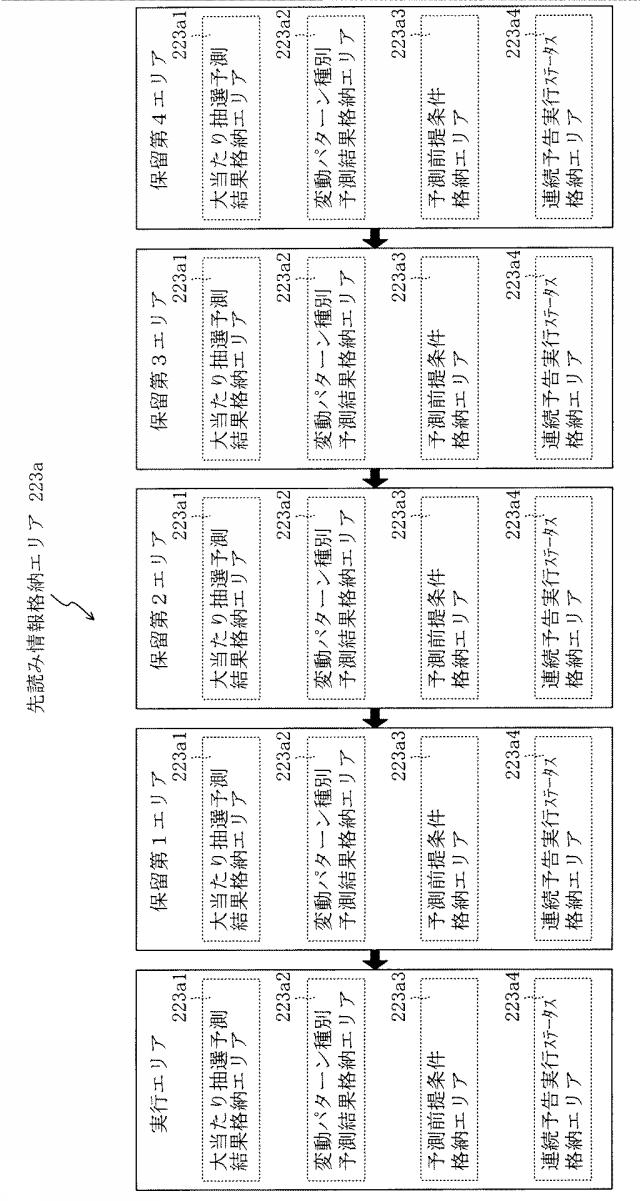 5671884-遊技機 図000058