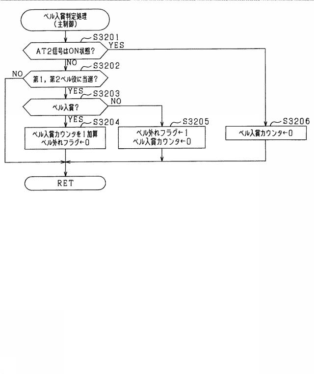 5761140-遊技機 図000058