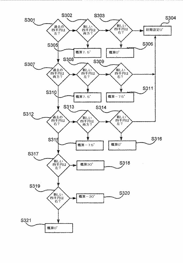 5904983-表面処理ロボット 図000058