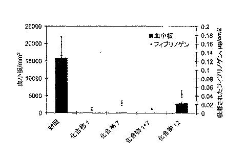 5907658-自己消失性コーティング 図000058