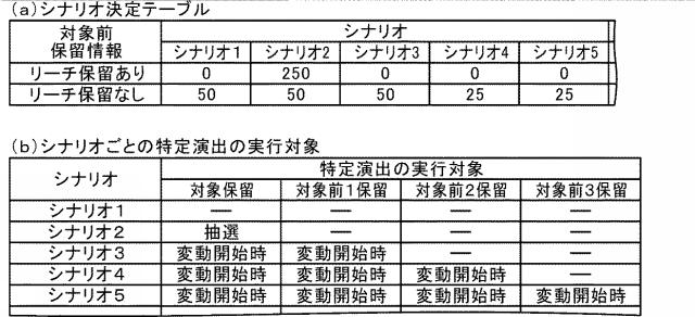 5922616-遊技機 図000058
