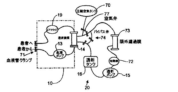 5952378-血液処置システムの制御アーキテクチャおよび方法 図000058