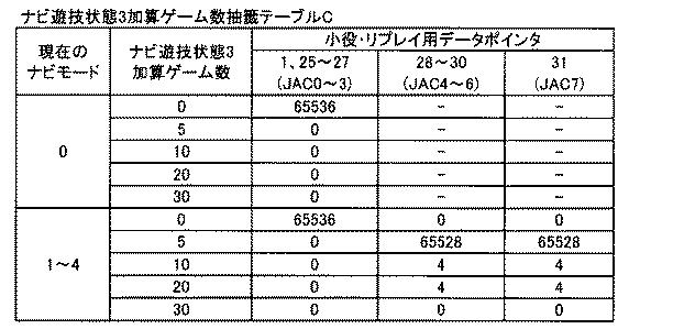 6076228-遊技機 図000058