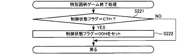 6081325-遊技機 図000058