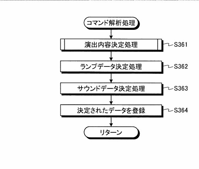 6082792-遊技機 図000058