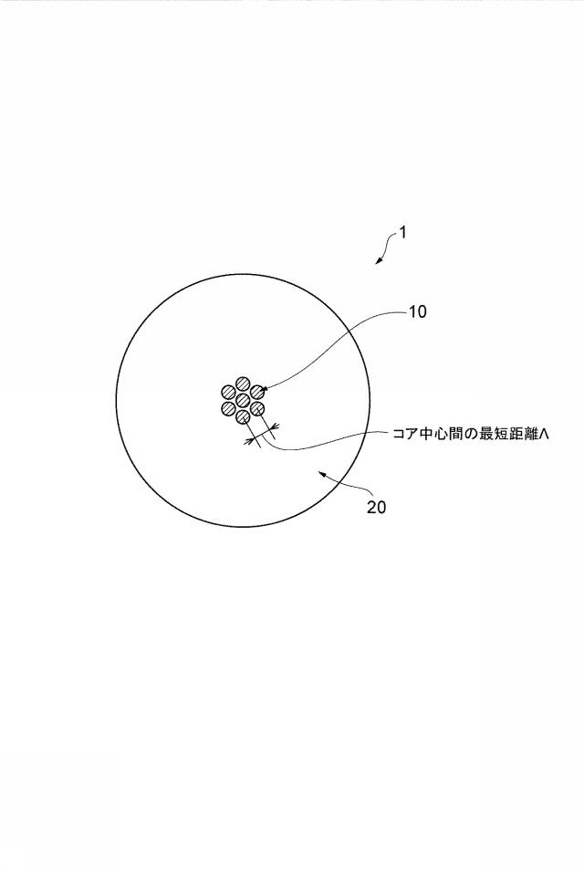 6183357-マルチコア光ファイバ、マルチコア光ファイバケーブル、および、マルチコア光ファイバ伝送システム 図000058
