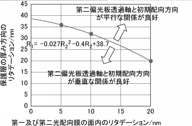 6196385-液晶表示装置 図000058