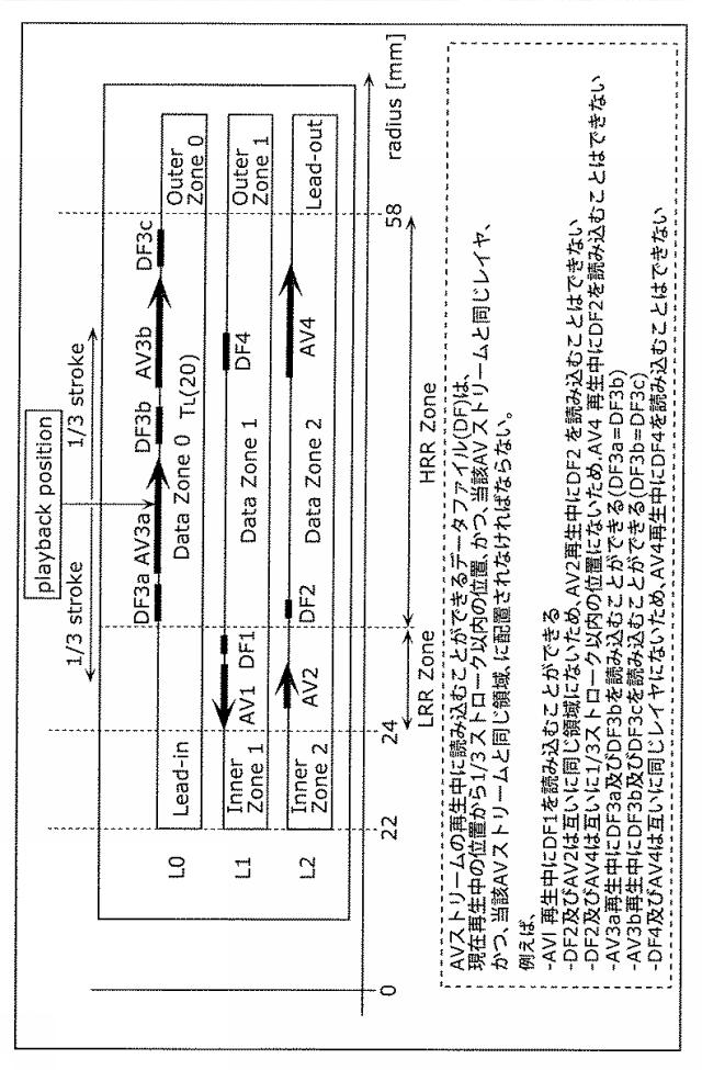 6251446-再生装置およびその方法 図000058