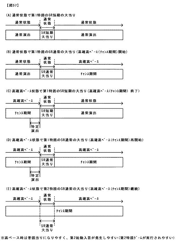 6431705-遊技機 図000058