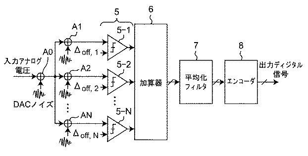 6489605-Ａ／Ｄ変換装置 図000058