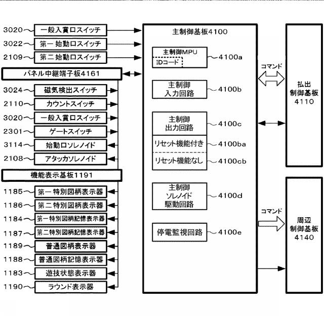 6516965-遊技機 図000058