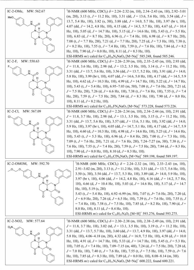 6552005-低分子化合物による癌と線維化の抑制効果 図000058