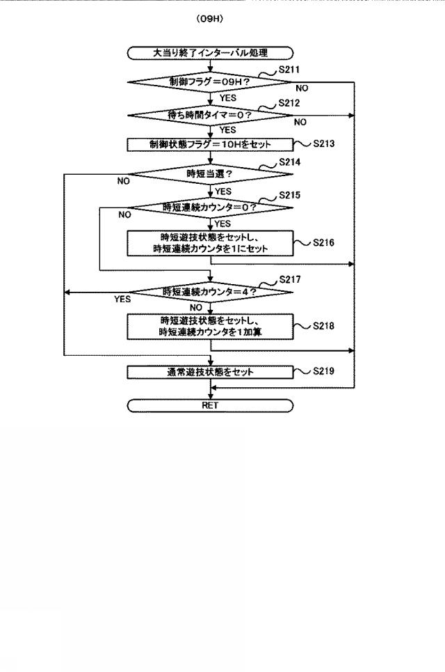 6640895-遊技機 図000058