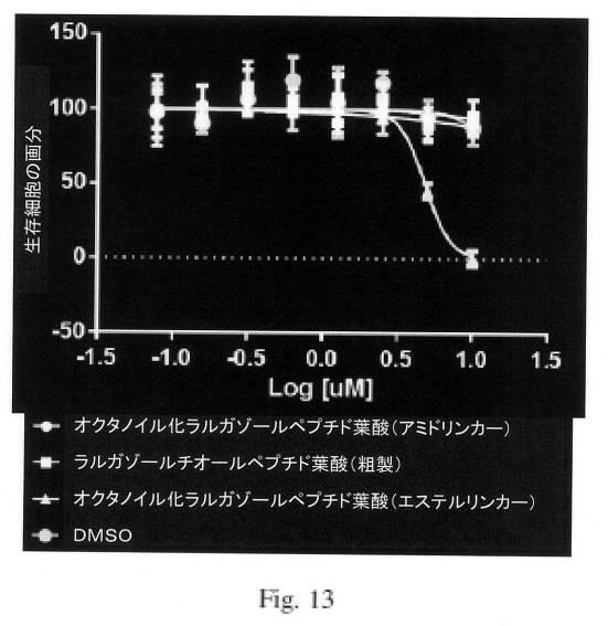 6785801-新しいキャップ基ラルガゾールの類似体の合成及び使用 図000058