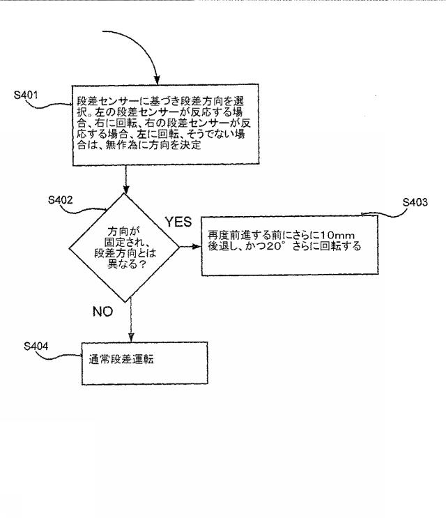 5904983-表面処理ロボット 図000059