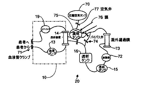 5952378-血液処置システムの制御アーキテクチャおよび方法 図000059