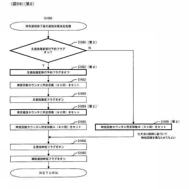 5999711-ぱちんこ遊技機 図000059