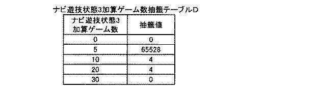 6076228-遊技機 図000059