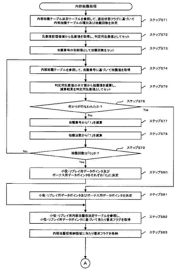 6081976-遊技機 図000059