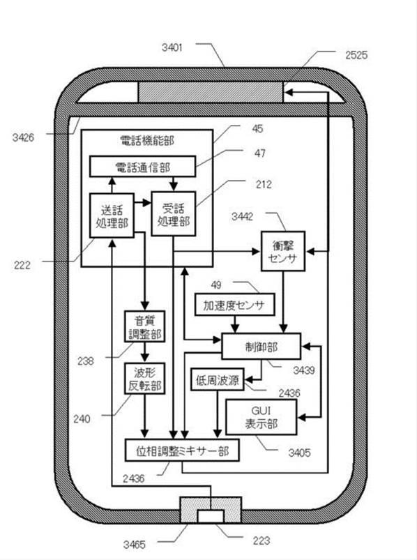6133534-携帯電話およびその集積回路 図000059