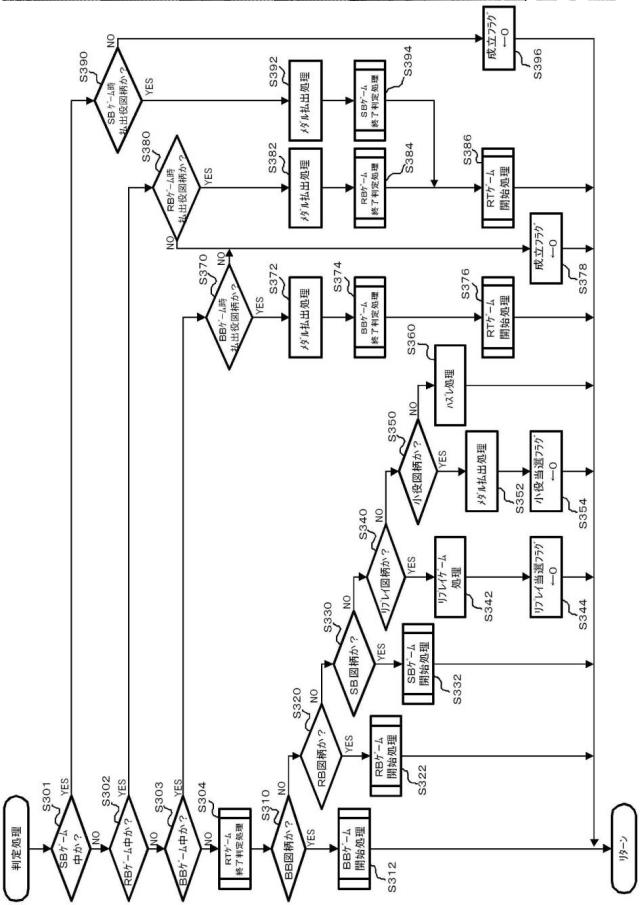 6432927-遊技機 図000059