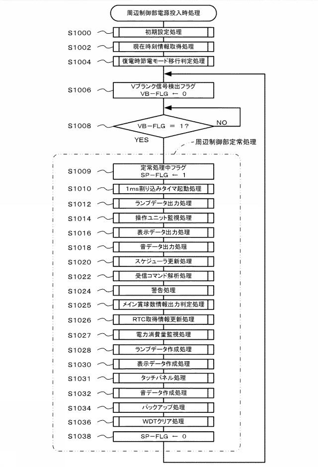 6504681-遊技機 図000059